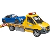 Image de Mercedes Benz Sprinter Transport automobile et roadster, Modèle réduit de voiture