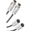 Image de Câbles symétriques XLR Inakustik NF-204 Micro AIR Stereo XLR (1 m)