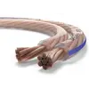 Image de Oehlbach SP-40 Speaker Wire Câble de haut-parleur