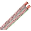 Image de Câbles d'enceintes Oehlbach Speaker Wire 40 Transparent (1 m)