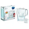 Image de Brita 1024024 Pitcher water filter 2.4L Filtre à eau transparent Blanc 265 mm 110 mm 275 mm 990 g 2 pièce(s)