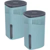 Image de WENKO Lot de 2 déshumidificateurs Design Drop Rechargeables 1kg | Absorbeur humidité | Intérieurs, Caravane| Anti humidité et moississure Jusque 3 Mois | Idéal Jusque 80m²| 15x23cm| Turquoise