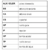 Image de CONTITECH Kit de distribution CT824K1 Nombre de dents: 89 19mm Compatible avec SUZUKI Samurai SUV SJ, SUBARU JUSTY II JMA, MS