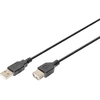 Image de Câble de rallonge USB 2.0, connecteur USB-A > prise USB-A, Câble d''extension