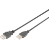 Image de Câble de rallonge USB 2.0, connecteur USB-A > prise USB-A, Câble d''extension