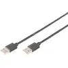 Image de Câble de connexion USB 2.0 USB-A (connecteur) > USB-A (connecteur)