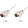 Image de Câble de connexion pour transfert de données série, D-Sub9 (mâle) > D-Sub9 (mâle)