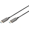 Image de Câble hybride en fibre optique HDMI AOC, UHD 8K