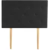 Image de IDIMEX Tête de lit MAVELI 90 capitonnée, en Tissu rembourré, Pieds en Bois, Design élégant, pour Lits 90 cm, Noir