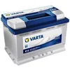 Image de Varta Blue Dynamic E12 Batterie Voitures, 12 V 74Ah 680 Amps (En)