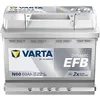 Image de Batterie de voiture VARTA 60Ah/640A FIAT 500 1.2