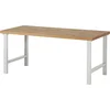 Image de Rau Cosmetics 03-7000-1-209B4S.12 Table de Travail 7000, Construction Modulaire, 2000mm x 840mm x 900mm