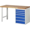 Image de Etabli Rau modèle 7515, L 1500 x P 900 x H 840mm