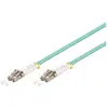 Image de Goobay 93385 Câble à Fibres Optiques, Multimode (OM3) Aqua, Turquoise, 2m Longueur