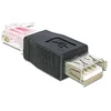 Image de Delock Adaptateur USB vers RJ45