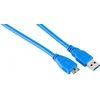 Image de DeLOCK 82533 Bleu