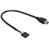 Image de DeLOCK 83170 Noir