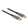 Image de Delock Câble optique actif HDMI 8K 60Hz 15m