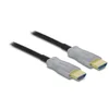 Image de Delock Câble optique actif HDMI 4K 60Hz 50m