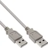 Image de InLine 34318H Câble USB 2.0 AM/AM 2 m Beige