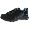 Image de Klarsby Low Bunion Lady GTX navy/sky (007518) 6,5