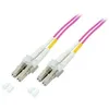 Image de EFB ELEKTRONIK LC - LC 50/125 10M CABLE DE FIBRA OPTICA OM4 VIOLETA
