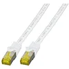 Image de EFB ELEKTRONIK MK7001.2W CABLE DE RED 2 M CAT6A S/FTP (S-STP) BLANCO