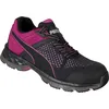 Image de PUMA Chaussures de sécurité Femme S1P Define Fuschia - Pointure 38