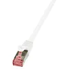 Image de LogiLink PrimeLine Câble réseau Cat6 S/FTP AWG27 PIMF LSZH 7,50 m Blanc