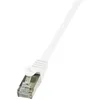Image de LogiLink EconLine Câble réseau Cat6 F/UTP AWG26 0,25 m Blanc