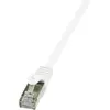 Image de LogiLink EconLine Câble réseau Cat6 F/UTP AWG26 20 m Blanc