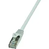 Image de LogiLink EconLine Câble réseau Cat6 F/UTP AWG26 0,50 m Gris