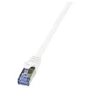 Image de LogiLink CQ4011S Câble de Patch 600 MHz 0,25 m Blanc