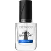 Image de Catrice - Top Coat Ultra Quick Dry