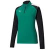 Image de PUMA teamLIGA 1/4 Zip Top Tricot, Vert, S Homme