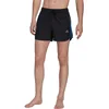 Image de adidas Homme Very Short Length Retro Split Swim Shorts, Black/Grey Three, S