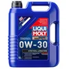 Image de LIQUI MOLY 1151