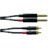 Image de Cordial CFU15PC Câble Essentials 2X Jacks Mono/2X RCA - 1.5M