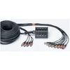 Image de Cordial CYB84C Boitier Scène 8 XLR F. /4 XLR M. - 30M