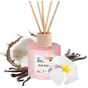 Image de AVA & MAY Diffuseur de Parfum Bahamas (100 ML)   Parfum d'ambiance Artisanal aux Douces Notes de Noix de Coco, Vanille et Monoï   Parfum d'intérieur Vacances