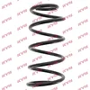 Image de KYB Ressort de suspension RA3546 Compatible avec: CITROËN JUMPY II, PEUGEOT EXPERT TEPEE
