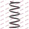 Image de KYB Ressort de suspension RA6192