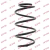 Image de KYB Ressort de suspension RA3460