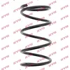 Image de KYB Ressort de suspension RA3490