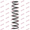 Image de KYB Ressort de suspension RA6225 Compatible avec: MITSUBISHI LANCER VIII