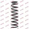 Image de KYB Ressort de suspension RA6226