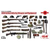 Image de ICM ICM35683 35683-12785 WWI Infanterie Britannique Accessoires