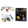 Image de Espace Kit De Fabrication D un Mobile Systeme Solaire Phosphorescent en occasion ou reconditionné