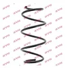 Image de KYB Ressort de suspension RA3394