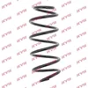 Image de KAYABA RH2895 Ressort Amortisseur | Compatible avec: CITROËN DS4, DS5, PEUGEOT 3008 Großraumlimousine, 308 I, 308 SW I, 5008